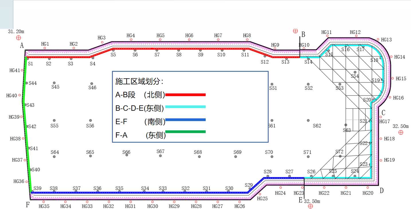 焦作马村区基坑支护设计